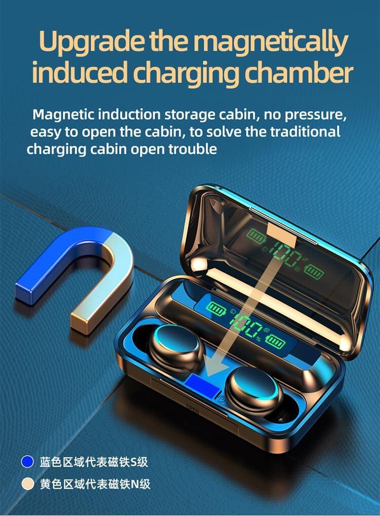 Auriculares Inalámbricos Bluetooth V5.3